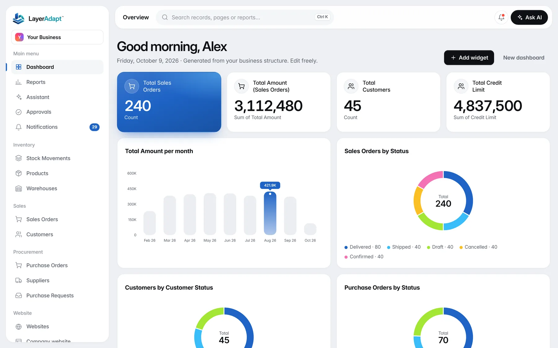 LayerAdapt: Business records organised into searchable lists and editing screens